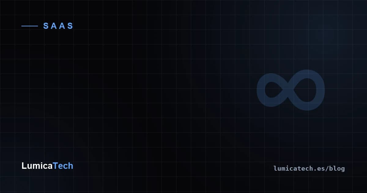 Cuánto cuesta crear un SaaS para tu sector (y de qué depende)